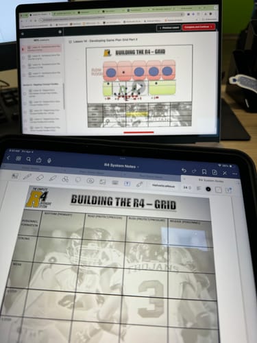 Customer photo review of The R4 Master Class Membership