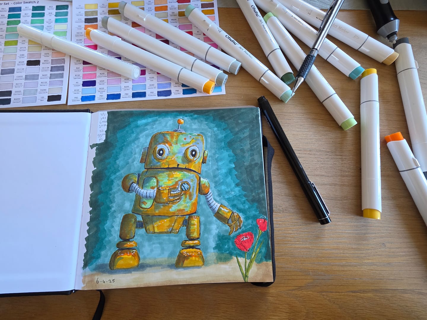 Customer photo review of Ohuhu Marker Pads Art Sketchbooks for Markers