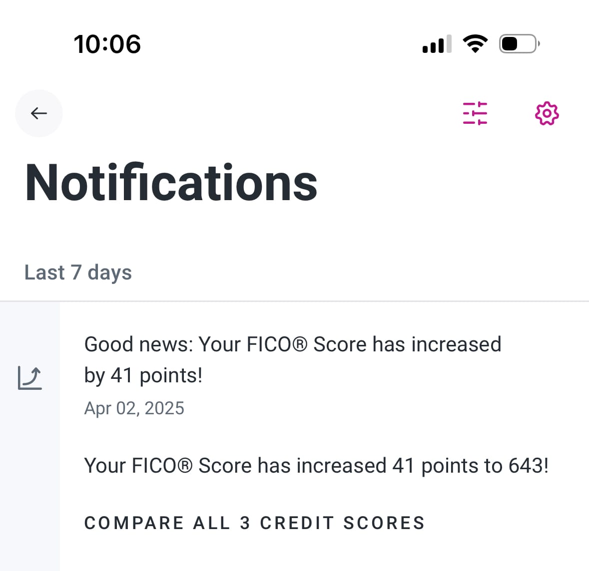 Customer photo review of 3 Month Plan