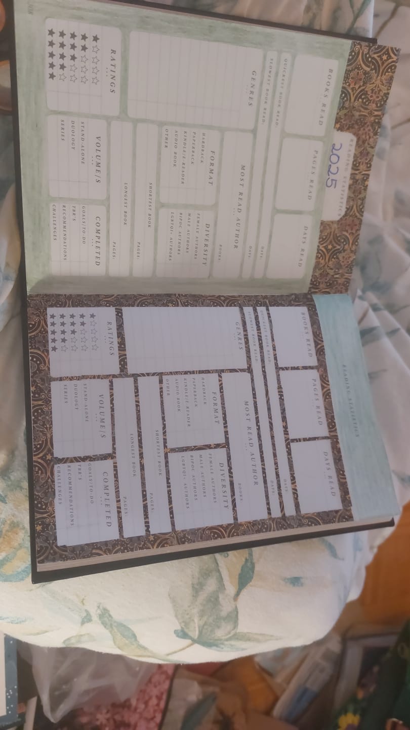 Customer photo review of Reading Journal - Black