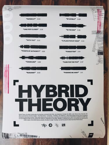 Customer photo review of "Hybrid Theory"