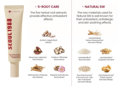 Customer photo review of Seoul 1988 Eye Cream Retinal Liposome 4% + Fermented Bean