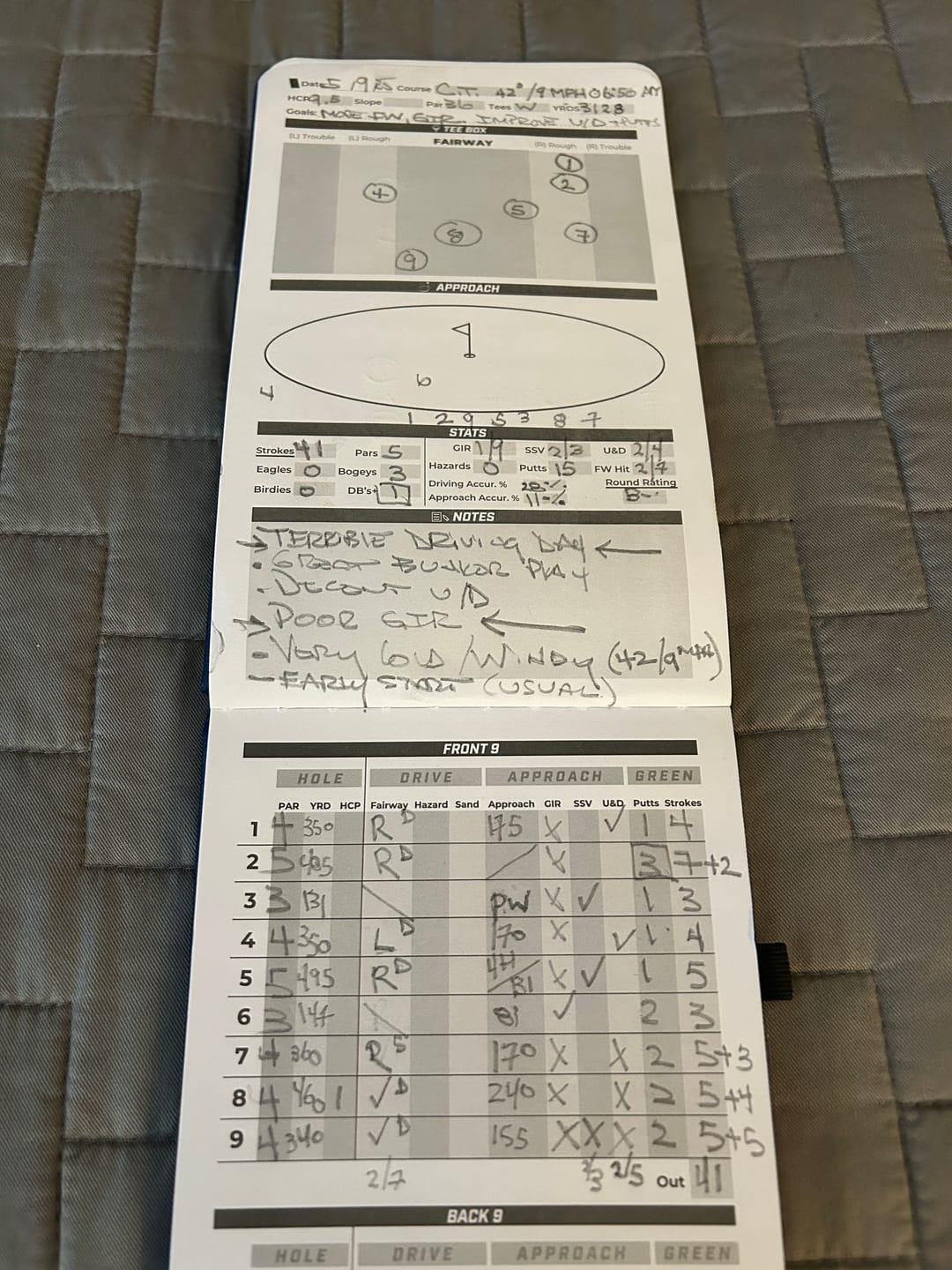 Customer photo review of Round Logs: Tour Preferred
