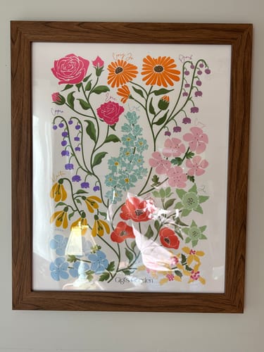 Customer photo review of 'In Bloom' Family Birth Flower Illustration