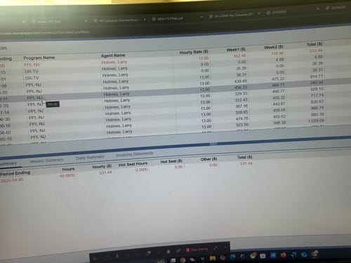 Customer photo review of Exotic Smalls