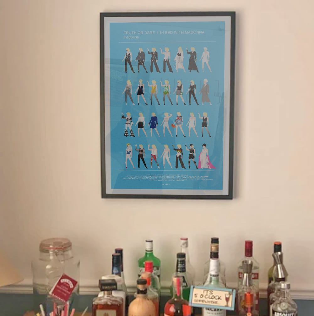 Customer photo review of Madonna Fashion Poster, Truth or Dare Documentary In Bed With Madonna