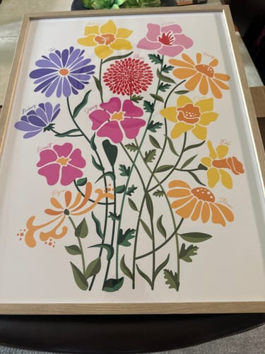 Customer photo review of Family Garden