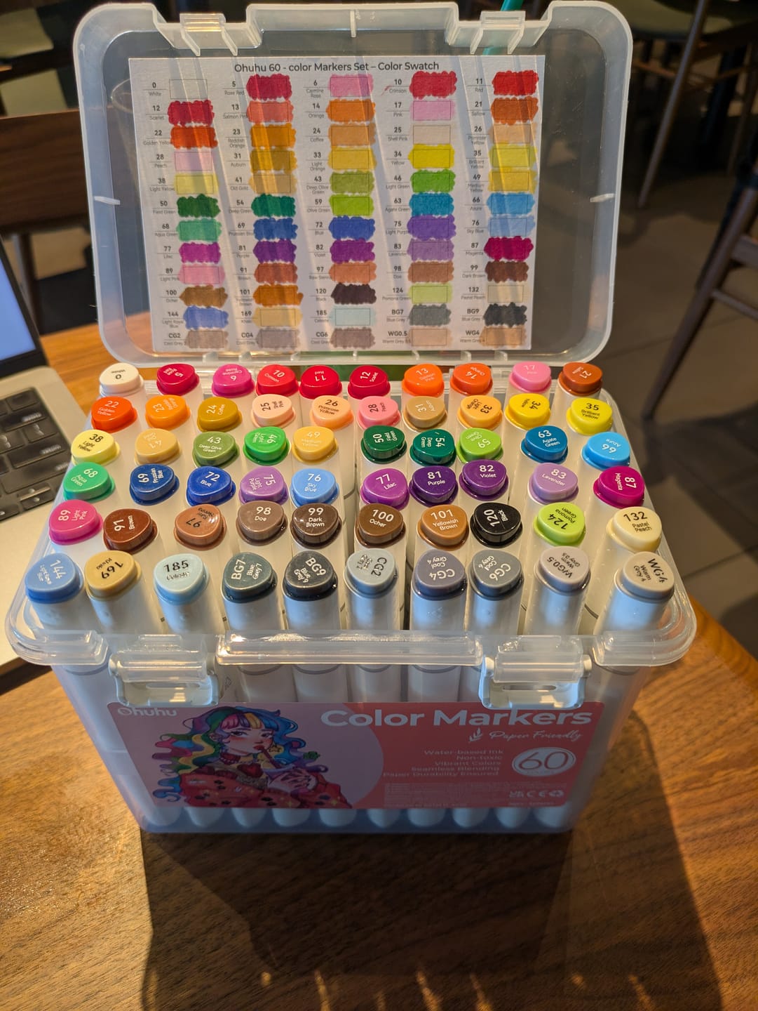 Customer photo review of Ohuhu Paper-friendly (No Peeling) Markers Water-based 60 Colors