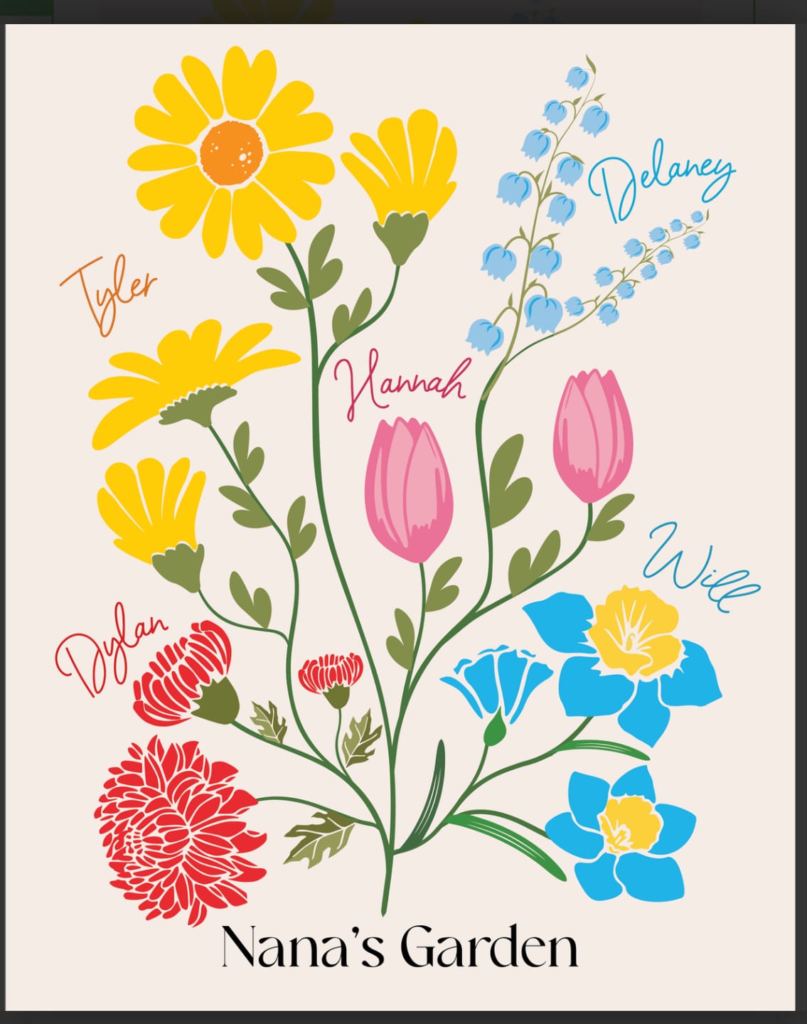 Customer photo review of Illustrated Family Garden - #1 Gift for Mom