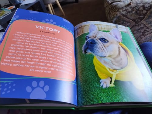 Customer photo review of Cutest Pets of the Month 2025 Photobook