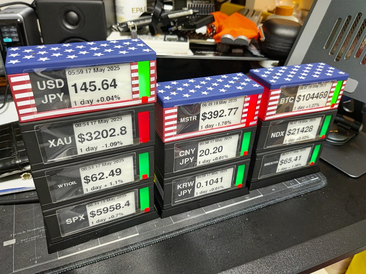 Customer photo review of TickrMeter USA EDITION