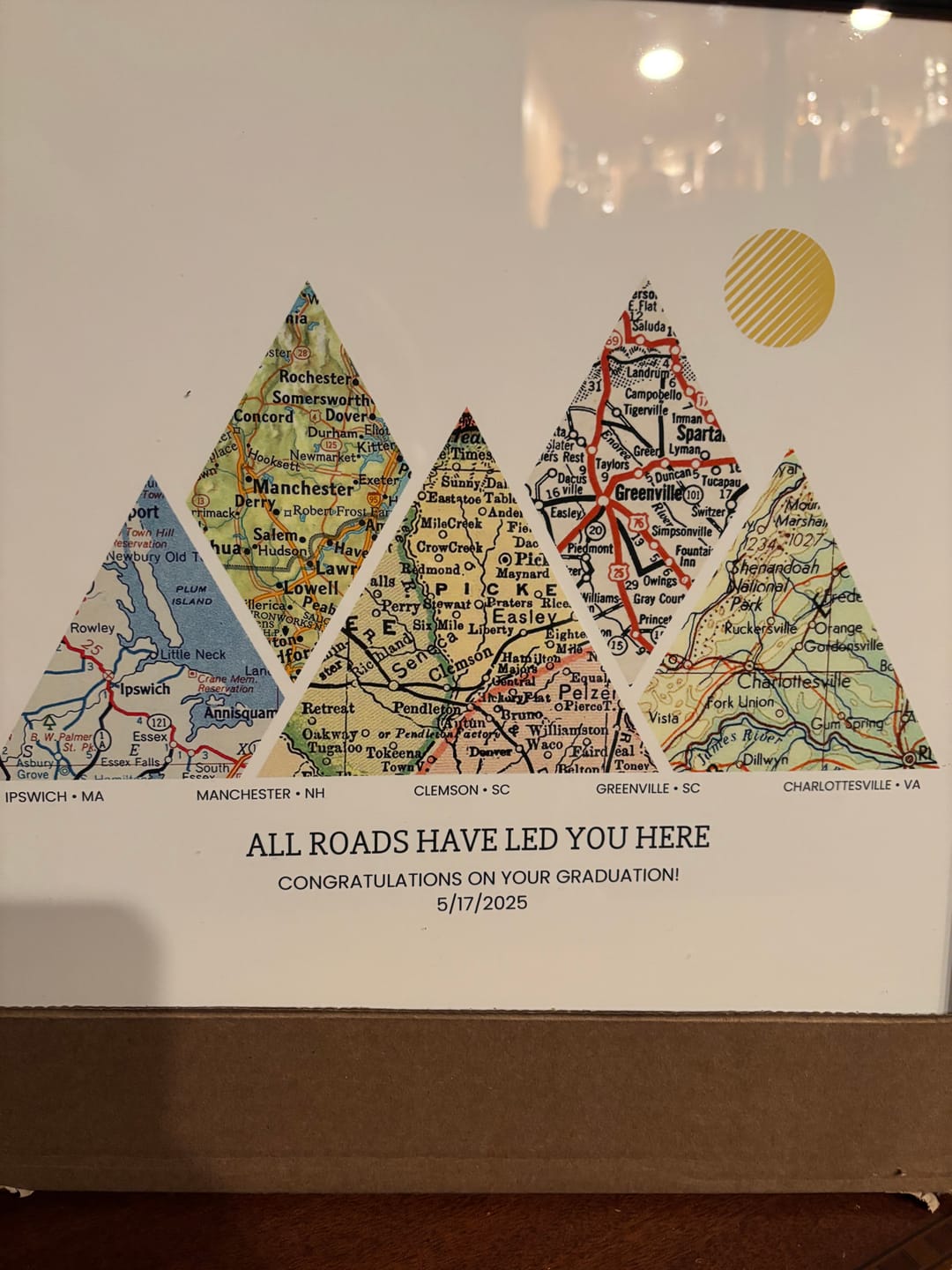 Customer photo review of Milestones Map [Digital Only]