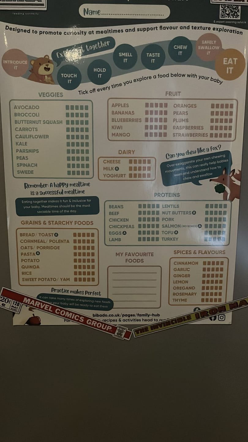 Customer photo review of 50 First Foods Exploration Tick Chart