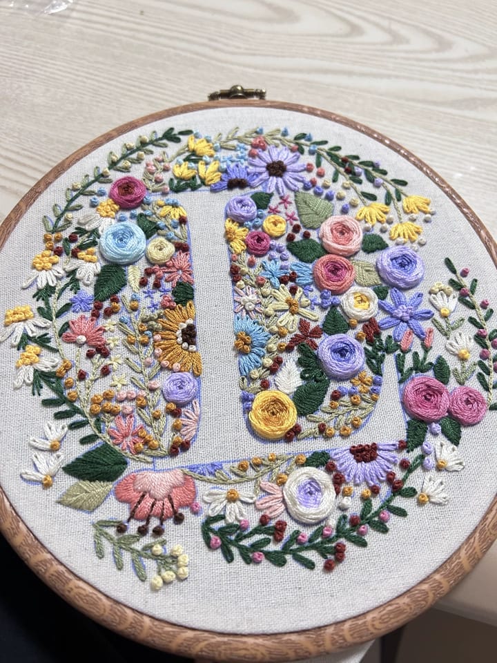 Customer photo review of Rubbyoo Embroidery Kit -floral Letter Pattern