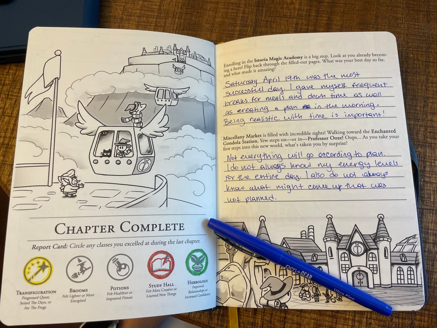 Customer photo review of Istoria Magic Academy