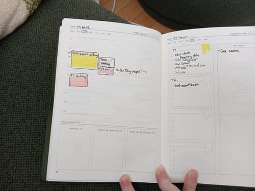 Customer photo review of Fast Brain Daily Productivity Planner- Single Notebook
