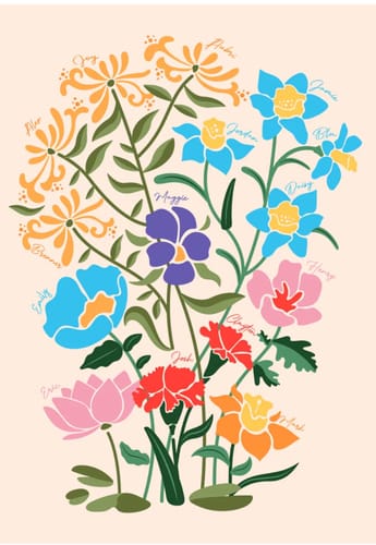 Customer photo review of Family Garden