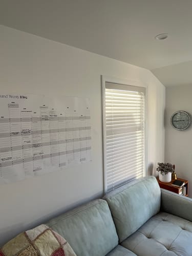 Customer photo review of 2025 Yearly Wall Planner