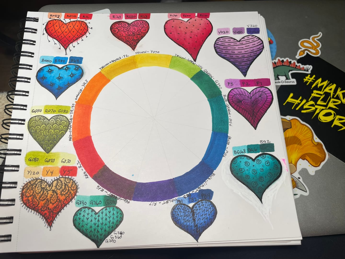 Customer photo review of Ohuhu Spiral-Bound Marker Pad for Alcohol Markers