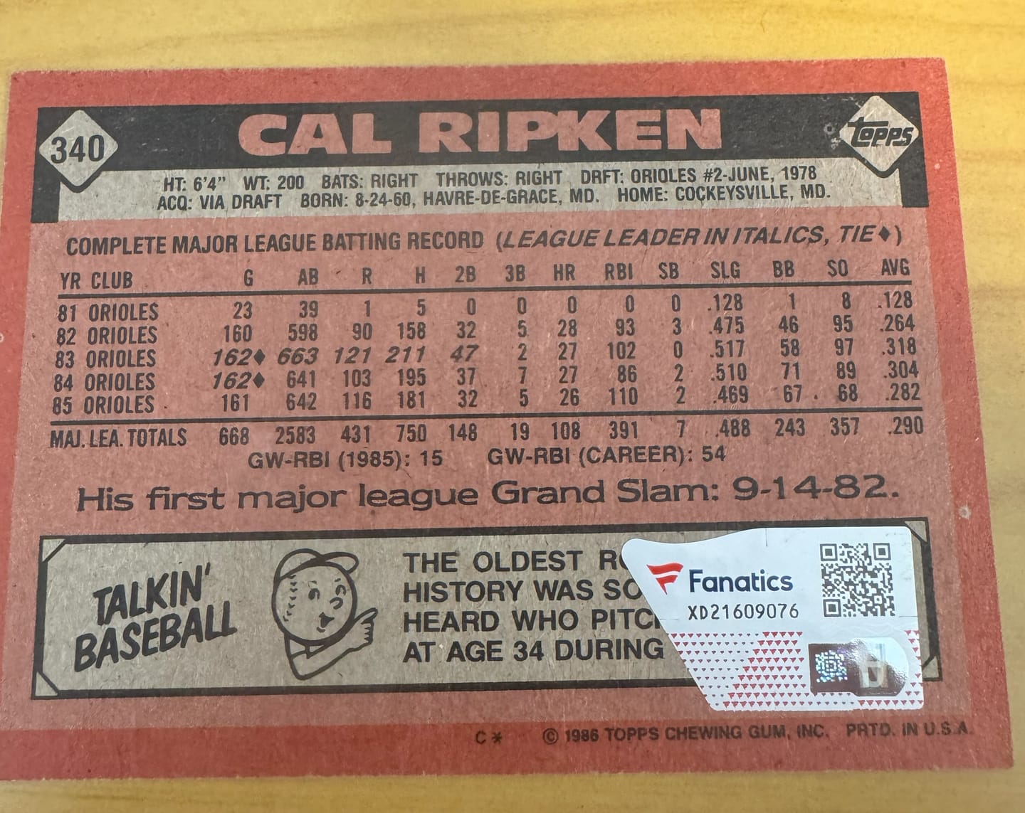 Customer photo review of Cal Ripken Jr Autograph Signing