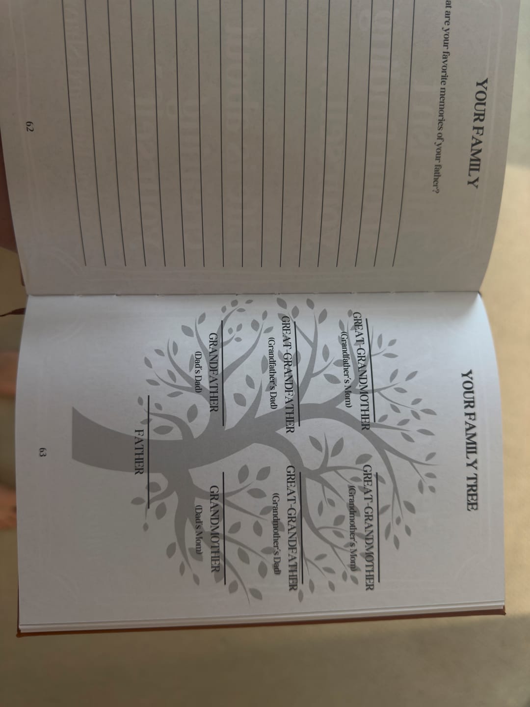 Customer photo review of Father's Memories Guided Journal *FLASH SALE*