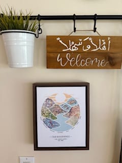 Customer photo review of Milestones Map [Digital Only]