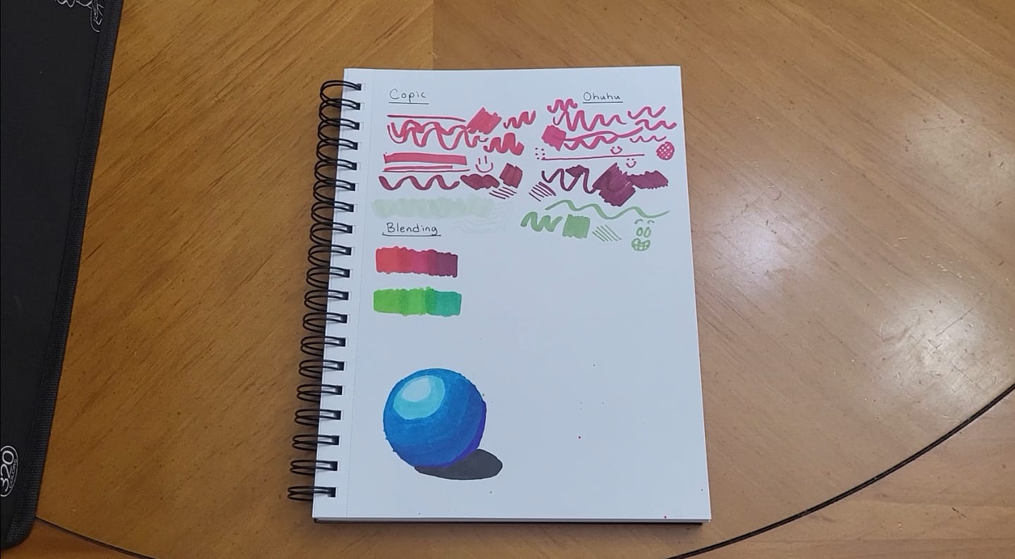 Customer photo review of Ohuhu Spiral-Bound Marker Pad for Alcohol Markers