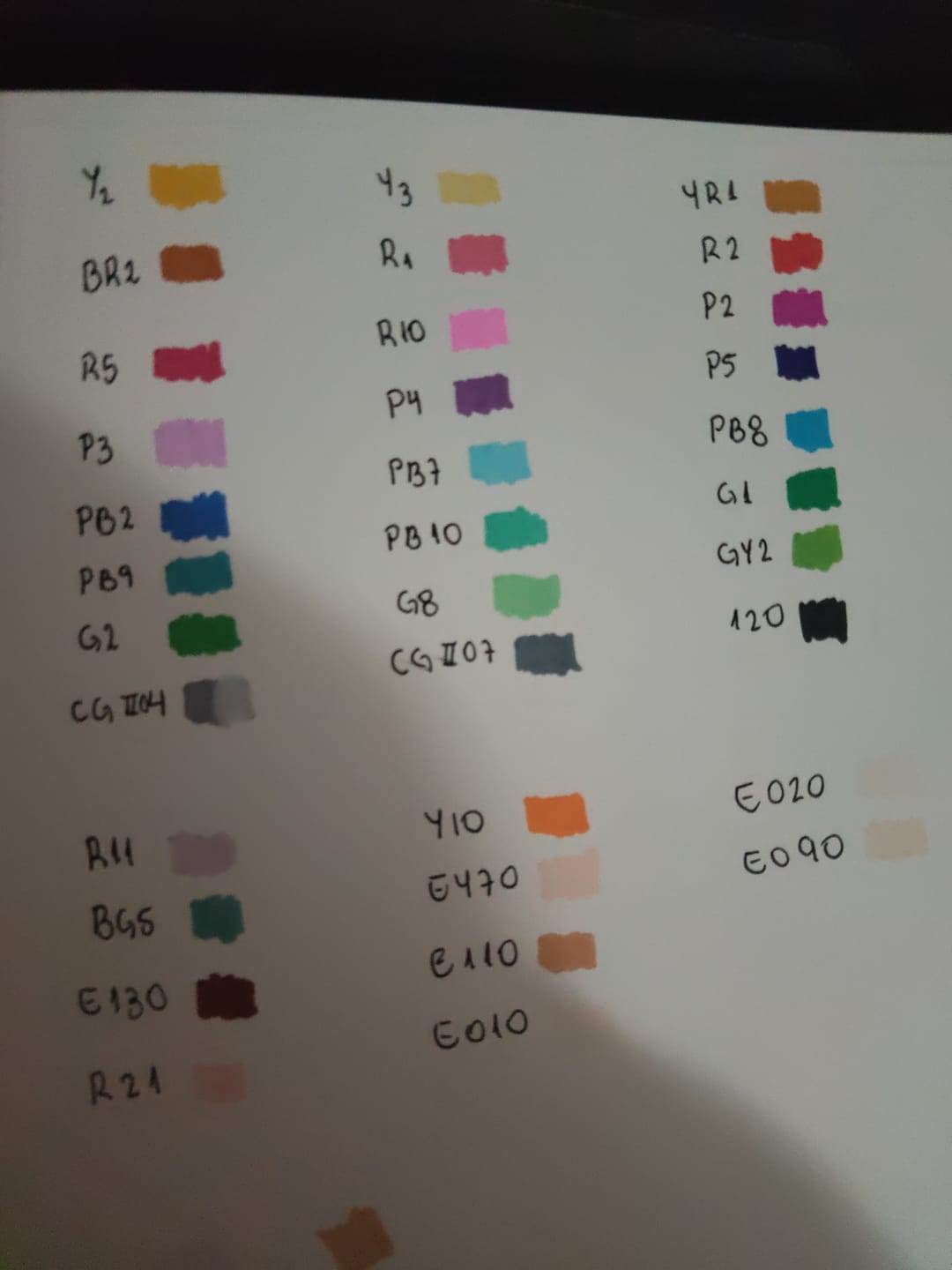 Customer photo review of Ohuhu Marker Pad - Libreta para Marcadores 200 g/m2