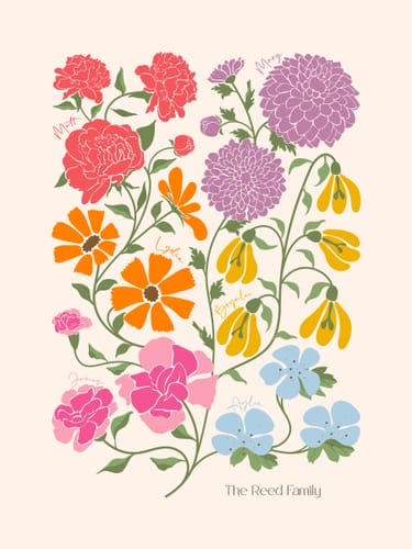 Customer photo review of Bloom: Family Birth Flower Canvas