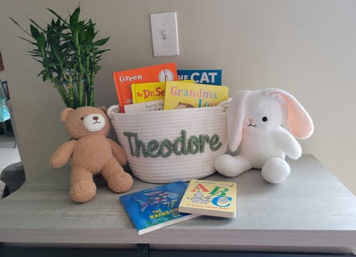 Customer photo review of Basket Size