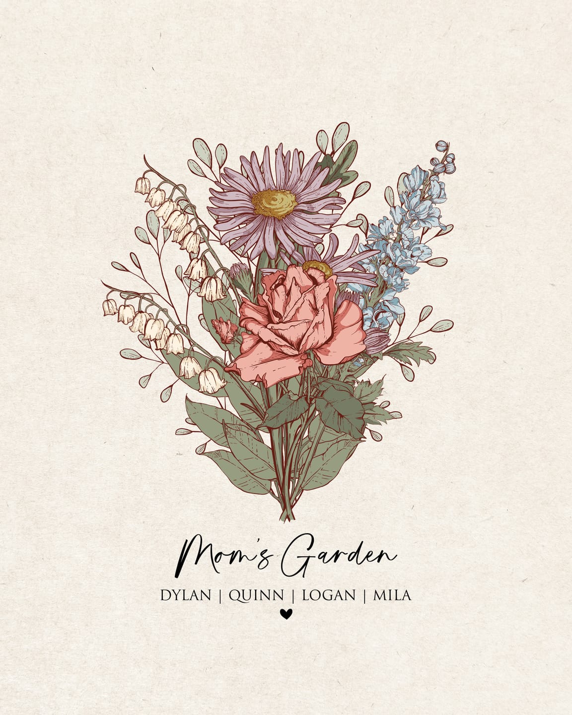 Customer photo review of Mom's Garden Birth Flower Print - Digital / Canvas