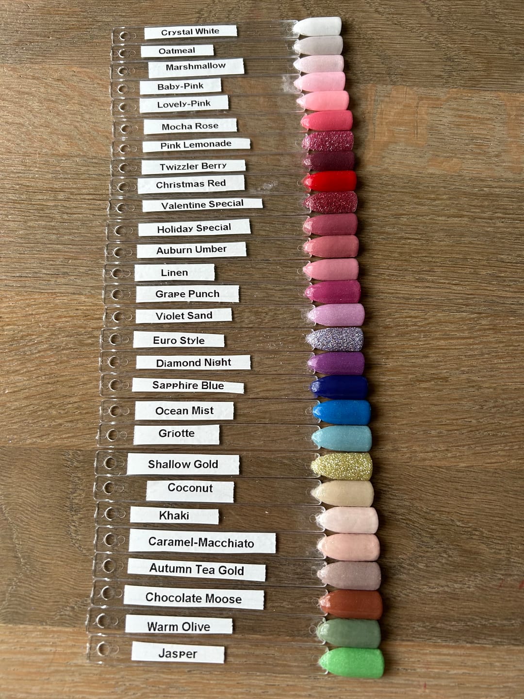 Customer photo review of Showtips | Presentatie Nagels