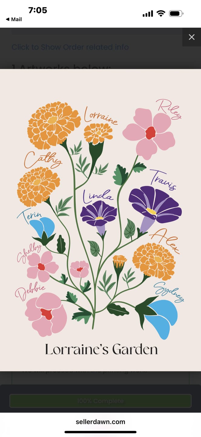 Customer photo review of Illustrated Family Garden - #1 Gift for Mom