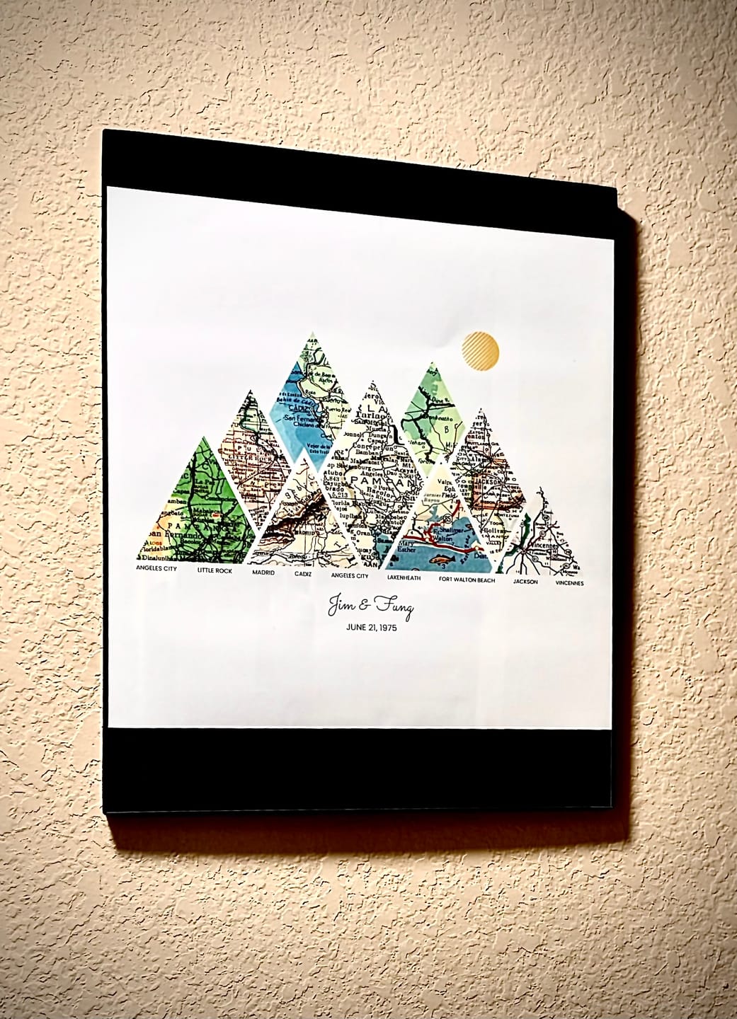 Customer photo review of Milestones Map [Digital Only]