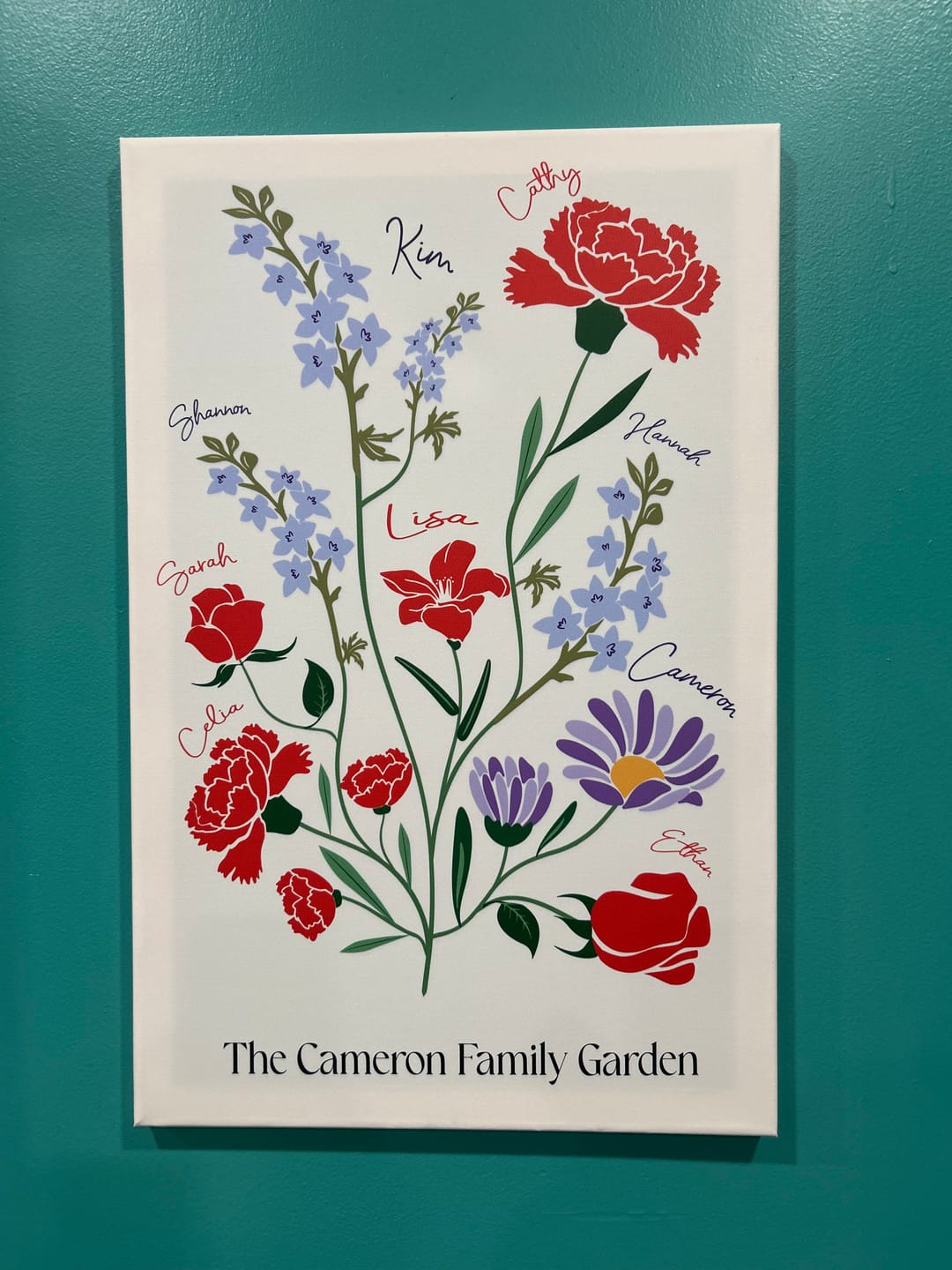Customer photo review of Illustrated Family Garden - #1 Gift for Mom