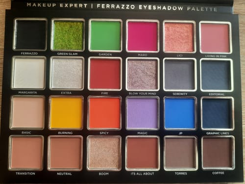 Customer photo review of PR BOX ATENEA X FERRAZZO: DISCOVER YOUR EDITORIAL SIDE