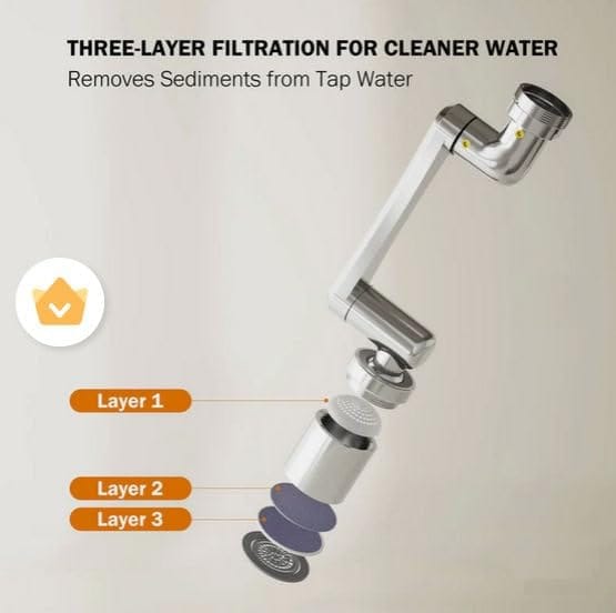 Customer photo review of 【Pre Order-US】Frizzlife Splash-Proof Sink Faucet Extender with Filter, Certified Reduce 99% Chlorine, 1440° Rotating Tap Aerator, 3 Modes Spray Attachment for Kitchen/Bathroom/Toddlers, 8pcs Replacement Filter