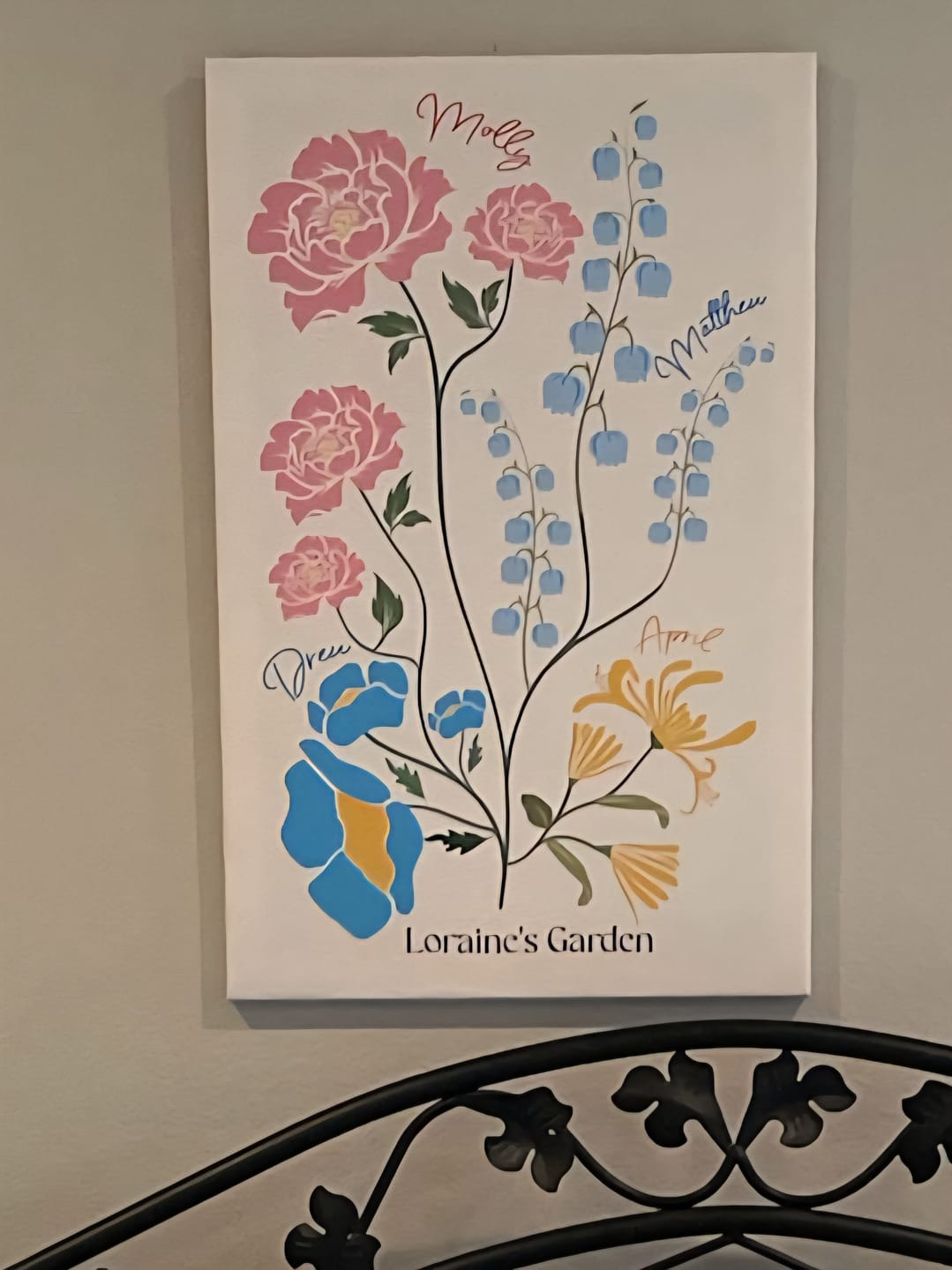Customer photo review of Illustrated Family Garden - #1 Gift for Mom