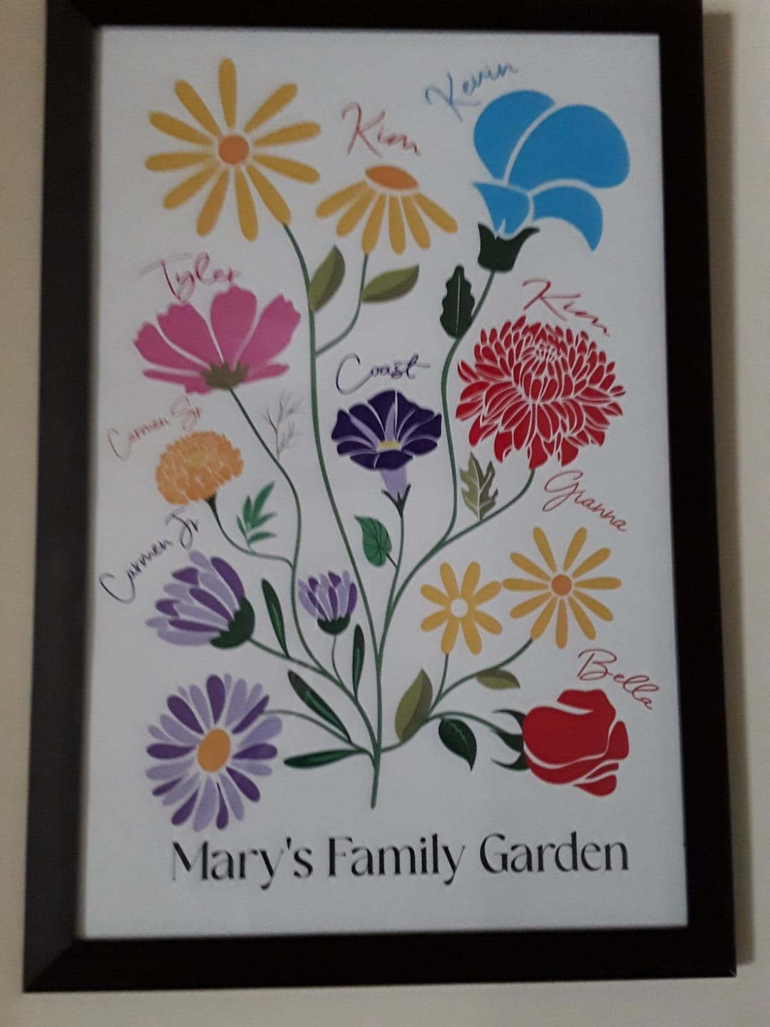 Customer photo review of Illustrated Family Garden - #1 Gift for Mom