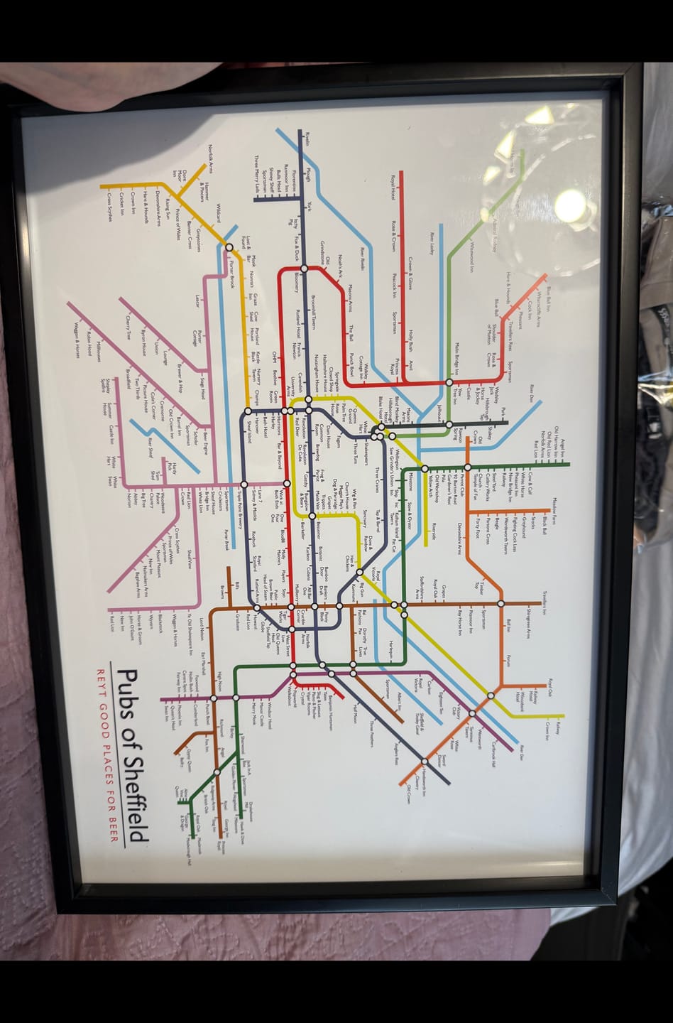 Customer photo review of Pubs of Sheffield - Print