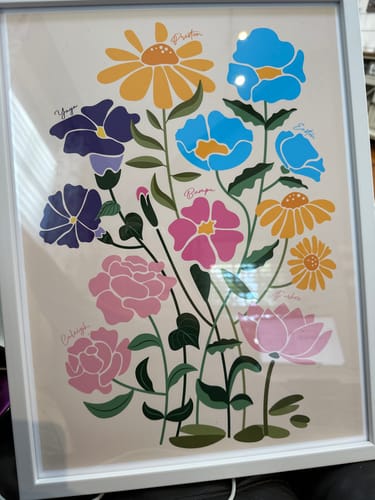 Customer photo review of Family Garden
