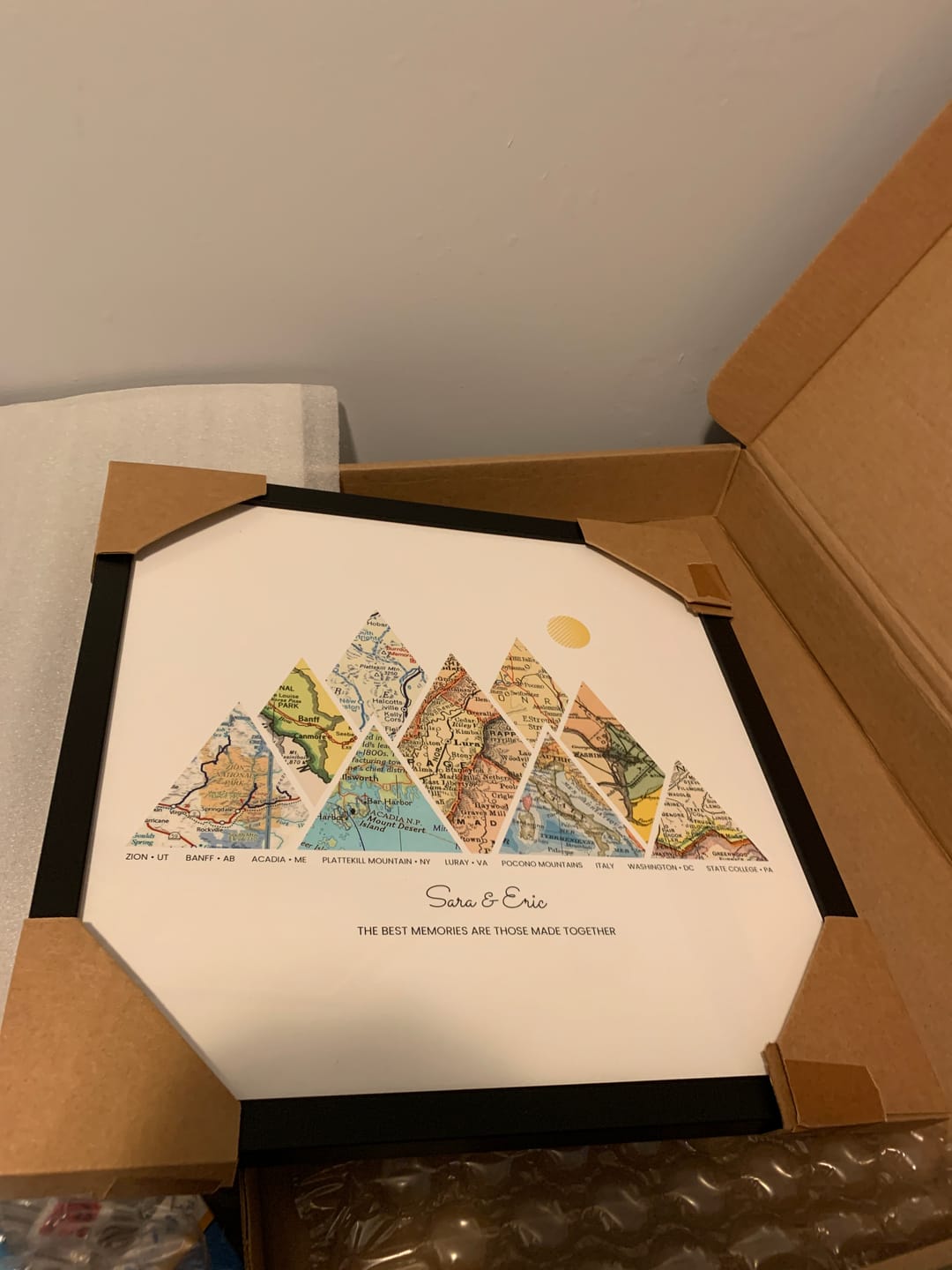 Customer photo review of Milestones Map [Digital Only]