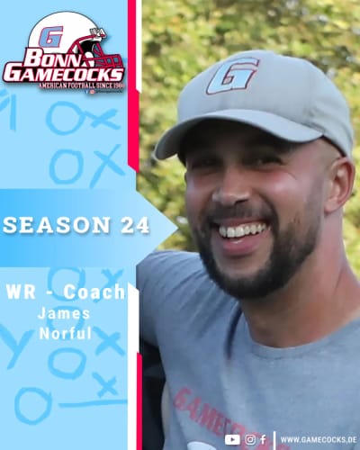 Customer photo review of R4 Film Mastery Tool Kit - Individual (Bundle)