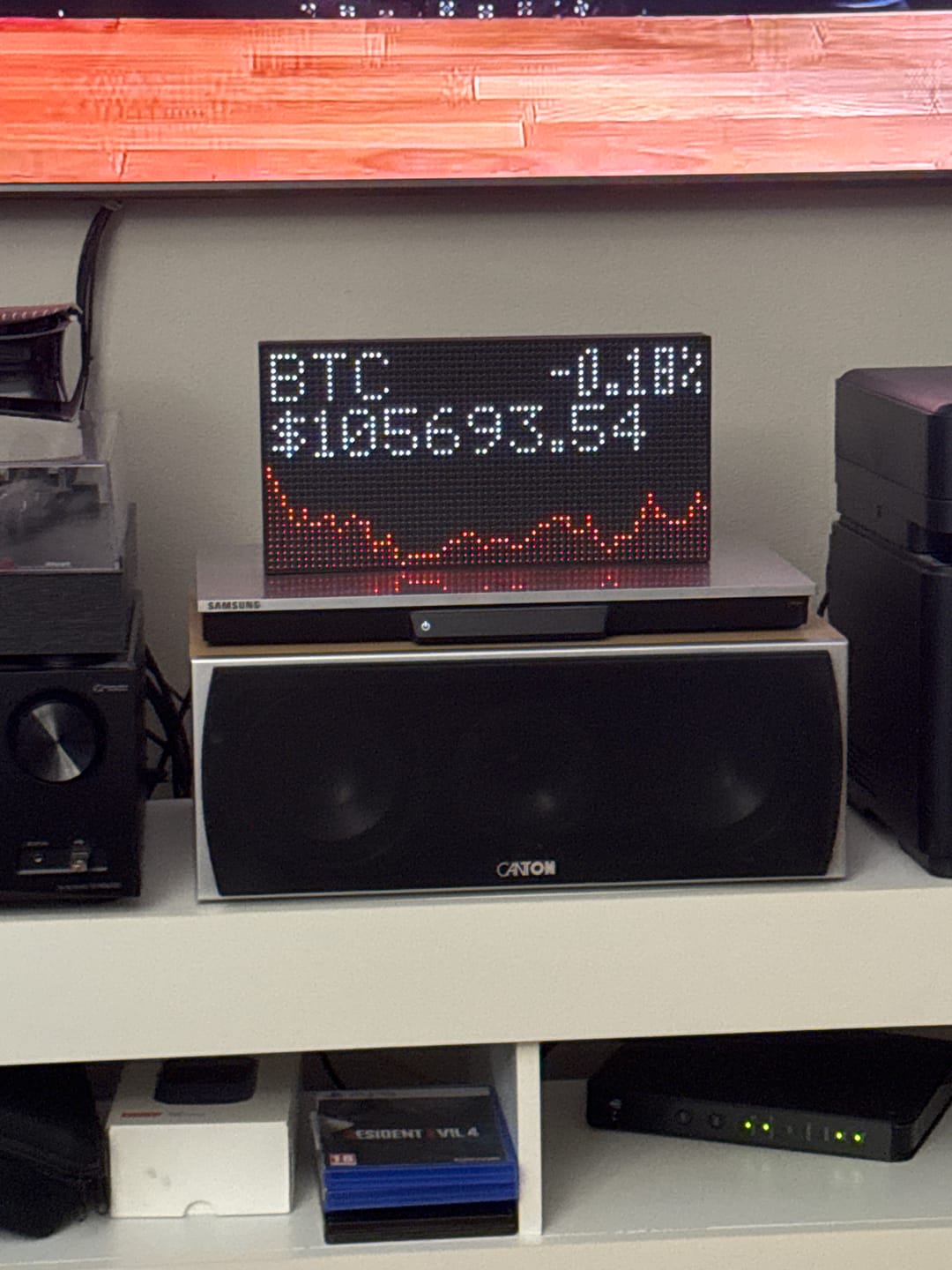 Customer photo review of Ticker Box Display