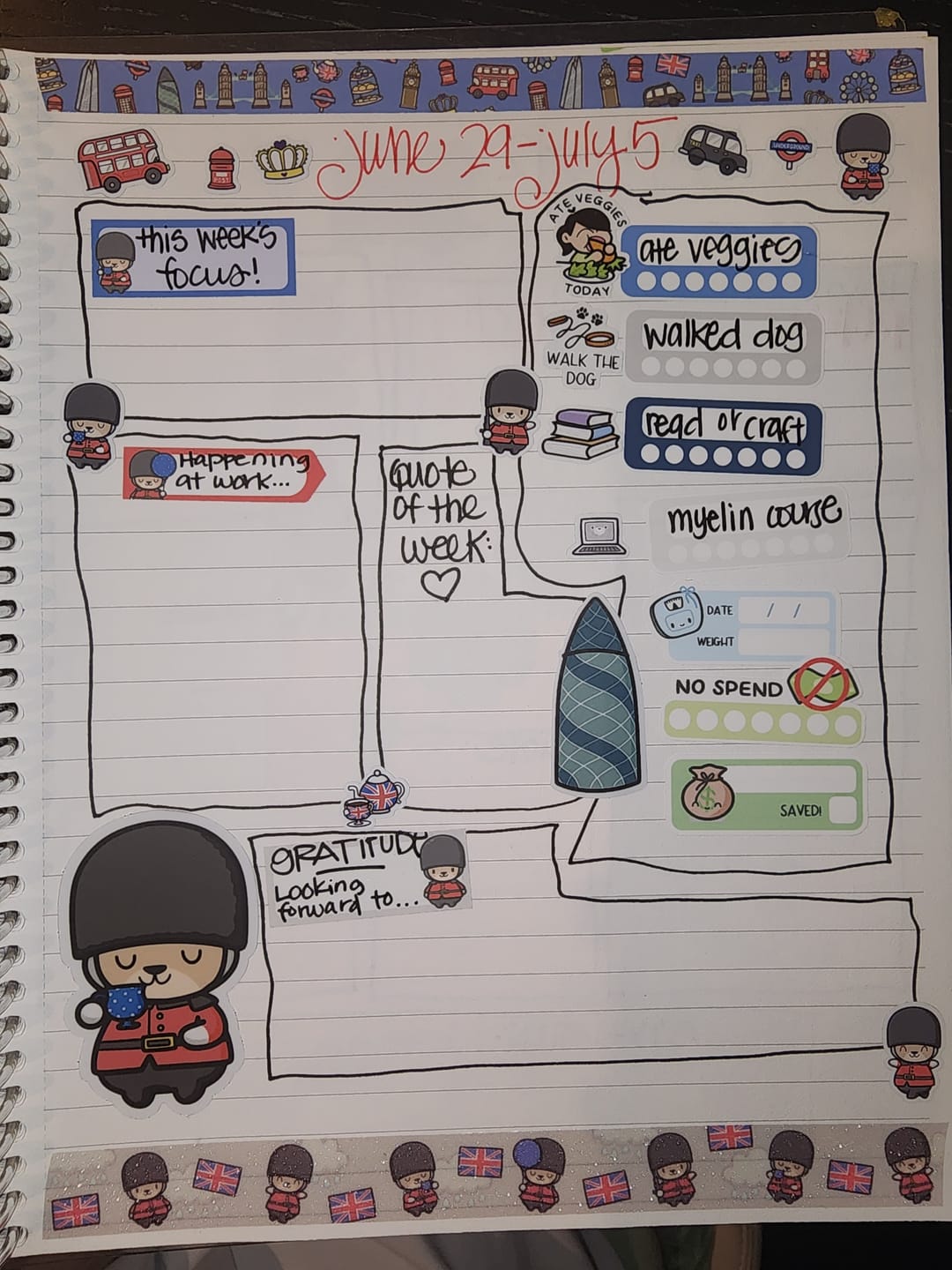 Customer photo review of Reading / Books Planner Stickers