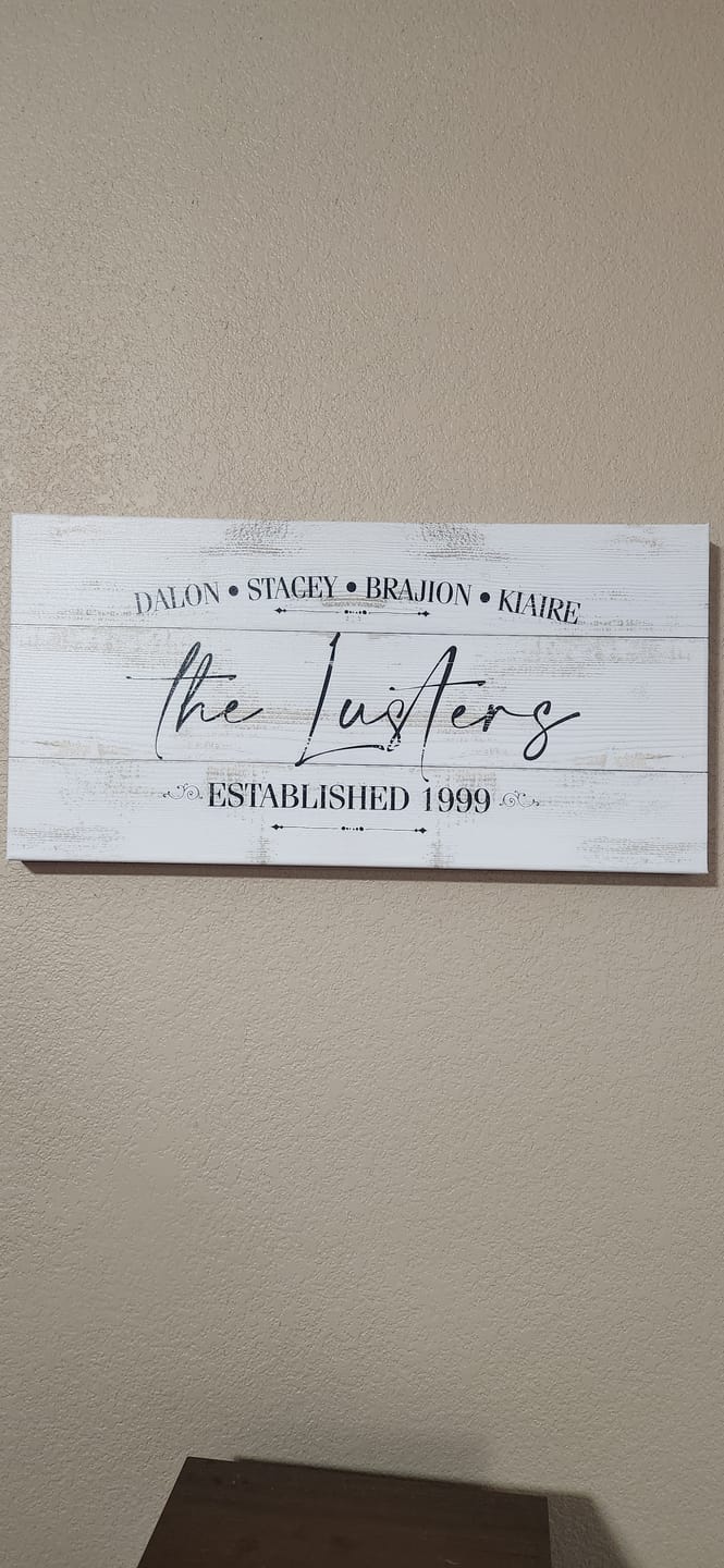 Customer photo review of Personalized - Family Name - Canvas