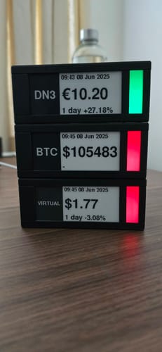 TickrMeter setup shared by Otto S.