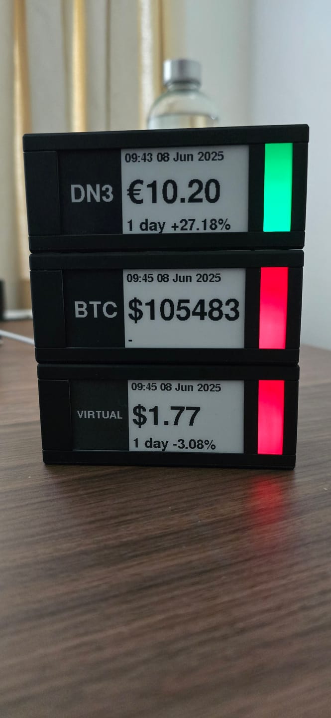 Customer photo review of TickrMeter