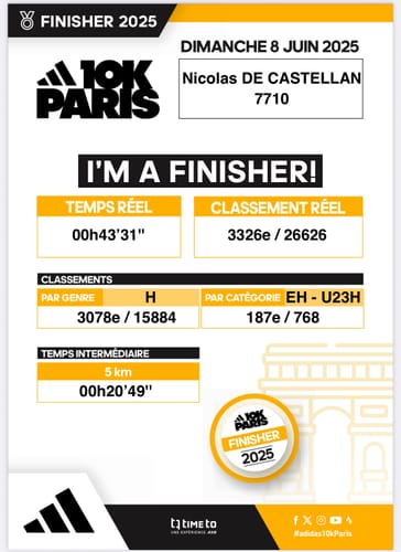 Customer photo review of Nike Alphafly 3