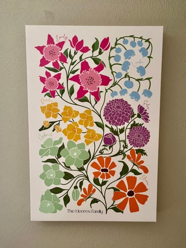Customer photo review of Bloom: Family Birth Flower Canvas